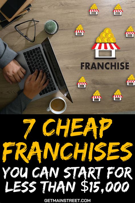 what are the cheapest franchises to start